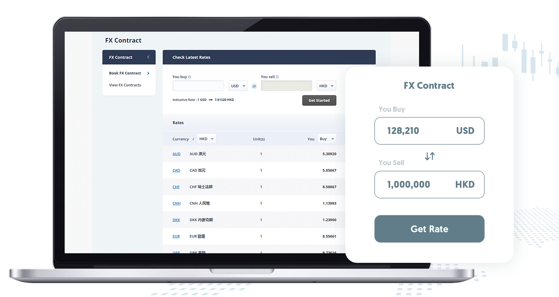 Get your business on top of exchange rates