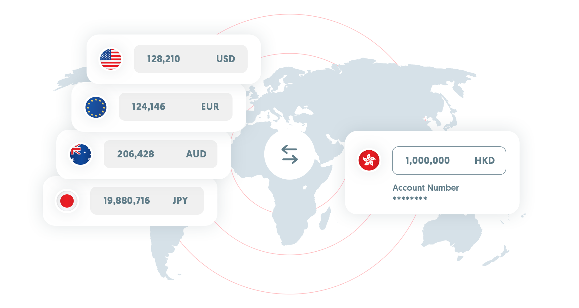 Minimise unnecessary currency conversion by holding funds in 15 currencies