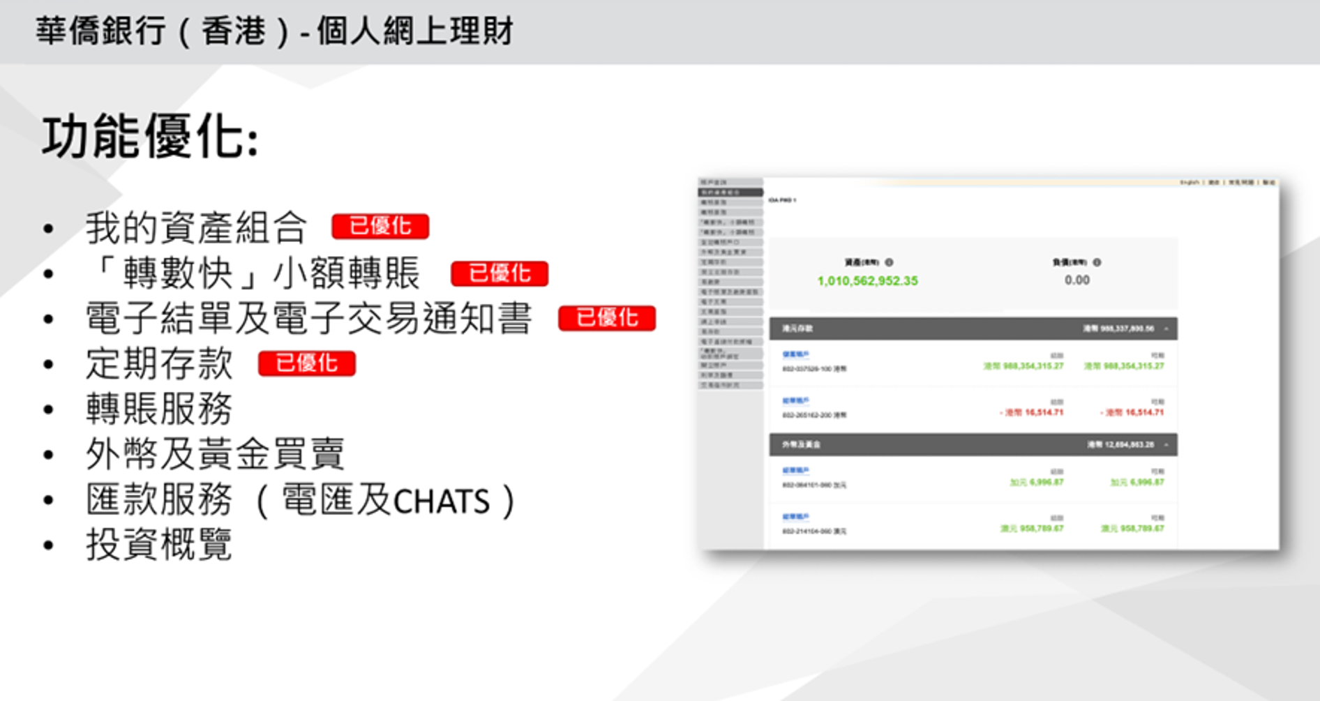 網上、流動及電話理財| 華僑銀行